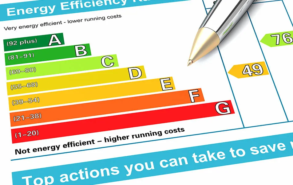 Energy efficiency rating chart with letter grades and numbers